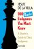 100 Basic Endgames You Must...