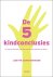 De 5 kindconclusies en hoe ...