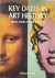 Key Dates in Art History