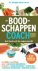 De boodschappencoach