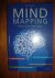 Mindmapping praktisch toepassen