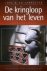 De kringloop van het leven / Wicca, de oude religie