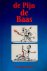 Winter , Dr . Frits .  [ isbn 9789072540010 ]  1026 - De  Pijn  de  Baas . ( Chronische pijn. ) Heeft de medische wetenschap geen antwoord op uw pijn? Heeft u in het alternatieve circuit ook geen soelaas gevonden? Voelt u zich verslagen door de pijn? Voelt u zich veroordeeld tot een leven van lijden, -