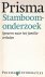 Stamboom-onderzoek