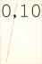 0,10: the last futurist exh...