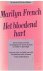 Het bloedend hart