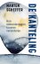 (1) De Kanteling