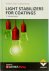 Light Stabilizers for Coatings