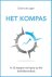 Het kompas