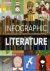 Infographic Guide to Litera...