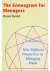 Oscar David - The Enneagram for Managers