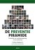 De Preventiepiramide