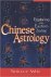 Chinese Astrology Exploring...