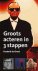 Groots acteren in 3 stappen