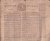 N.N. - Utrechtsche Courant 3 januarij 1781