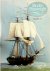 Model Shipwright