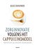 ZORGINNOVATIE VOLGENS HET C...