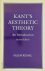 Kant’s Aesthetic Theory An ...