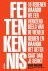 Hans Rosling - Feitenkennis