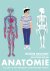 Hélène Druvert - Anatomie