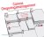 Canvas Omgevingsmanagement