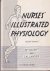 Nurses' Illustrated Physiology