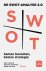 De Swot-Analyse 2.0