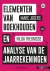 Elementen van boekhouden en...
