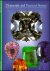 Diamonds and Precious Stones