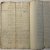  - Manuscript 1766 | Stukken betr. de koop van land onder Aarle Rixtel, door Hendrik van Ommeren, 1766. Manuscript en gedrukt, folio, 28 pp.