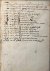 Manuscript 17th century the...