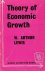 The theory of economic growth