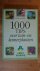 1000 tips over tuin en kame...