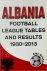 Albania - Football League T...