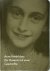  - Anne Frank Huis duits