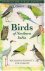 BIRDS OF NORTHERN INDIA (PR...
