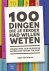 Inger Strietman - 100 dingen die je eerder had willen weten