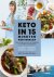 Keto in 15 minuten - Medite...