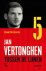 Raoul De Groote - Jan Vertonghen