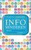 Clay A. Johnson - Info minderen