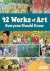 Brad Finger - 42 Works of Art Everyone Should Know