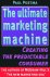 [{:name=>'P. Postma', :role=>'A01'}] - Ultimate Marketing Machine
