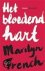 Het Bloedend Hart