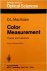 Color Measurement Theme and...