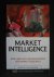 Market Intelligence / How a...