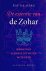 Berg , Rav P. S. [ ISBN 9789069635873 ] 3819 - De Essentie van de Zodat . ( Bron van kabbalistische wijsheid . )