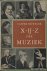 X-IJ-Z der muziek