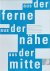 Alexiu, Nikos  Kristine Schönert (eds.) - Aus der Ferne, aus der Nähe, aus der Mitte : eine Ausstellung im Europäischen Patentamt ; [12 Positionen aktueller griechischer Kunst ; far near centre ; catalogue ; publ. on the occasion of the exhibition: Far near centre - twelve positions i...