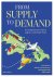 From Supply To Demand