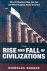 The Rise and Fall of Civili...